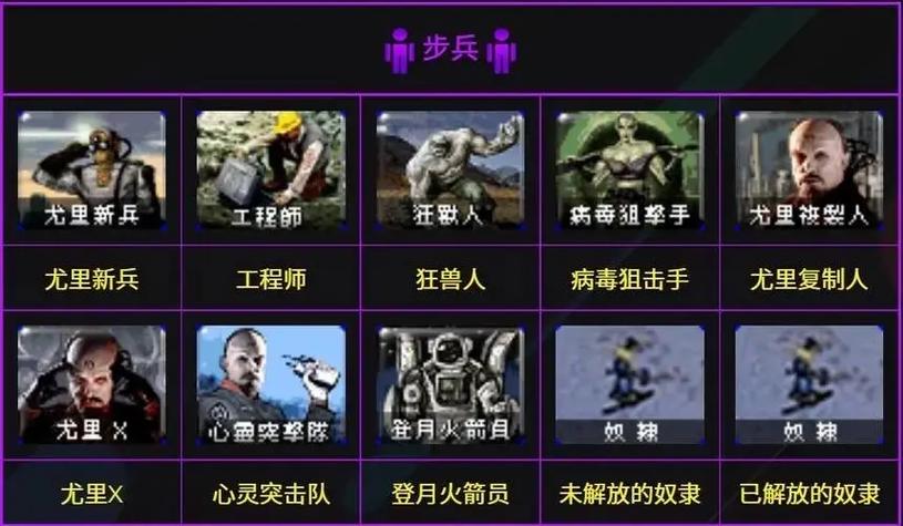 红警怎么建造一级兵