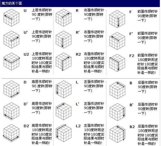 10的5次方怎么打出来