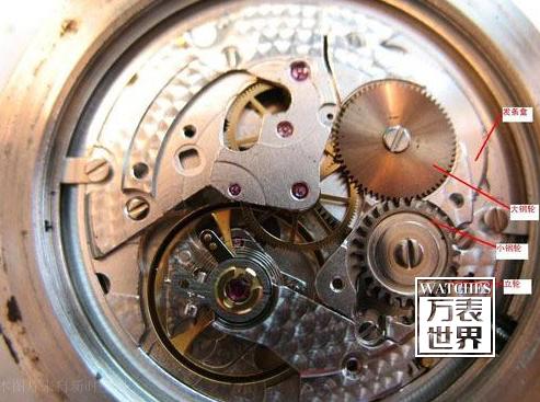 天梭1853怎么上发条