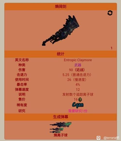 泰拉瑞亚灾厄的装备选择