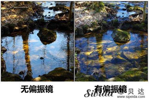 偏振镜一旦用了就不能停吗