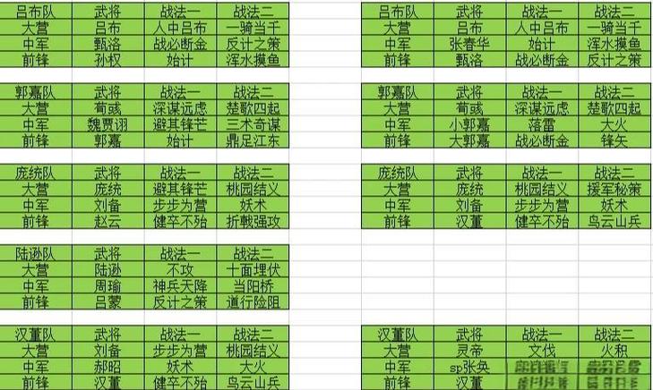 率土之滨2赛季多少天