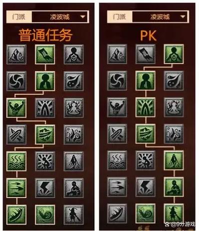 梦幻西游凌波城第6丹提气有什么效果
