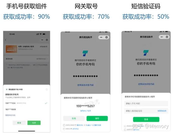 微信小程序在哪里授权
