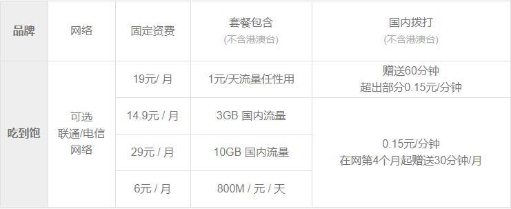 小米移动39元套餐详情