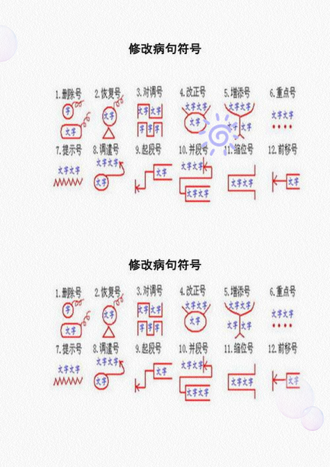 批改作文的符号各个都代表什么意思