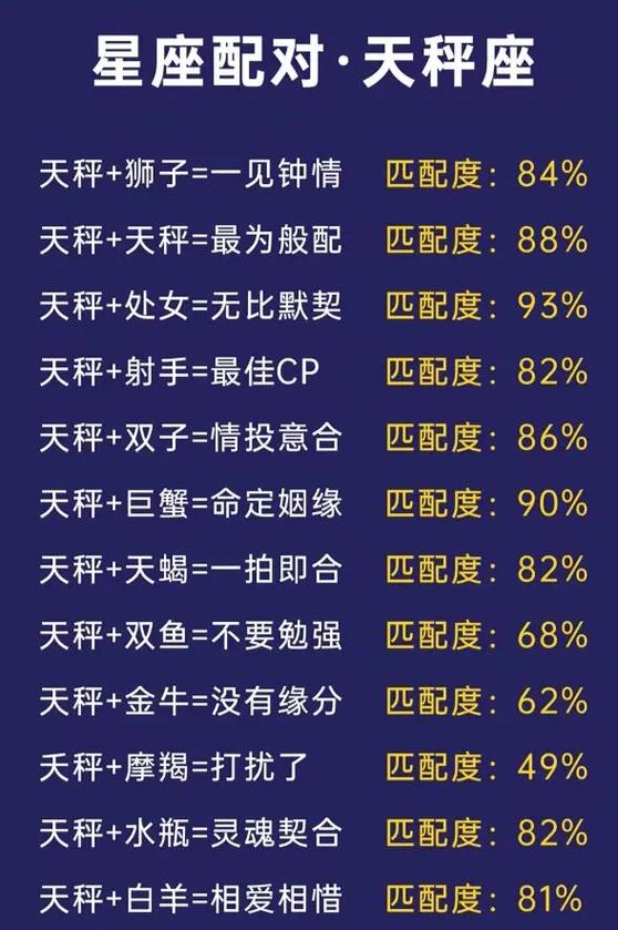 天秤男最稀罕三种女人