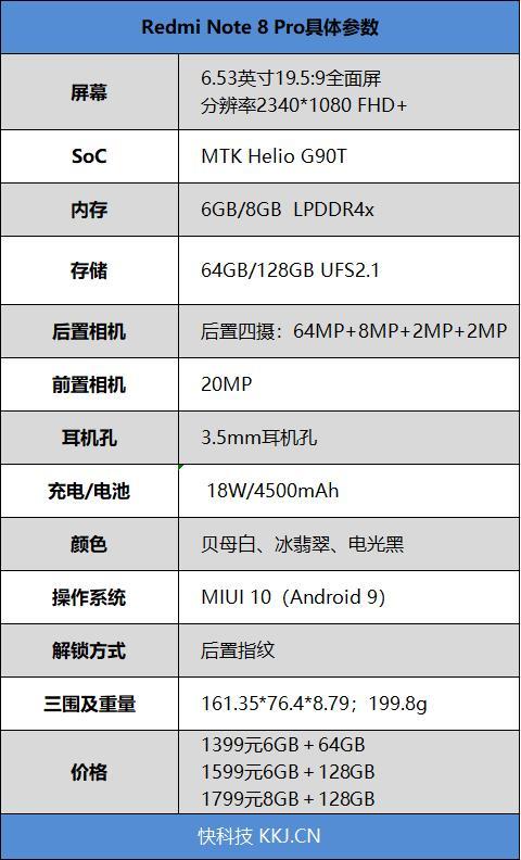 红米nt8pro能开多少帧率