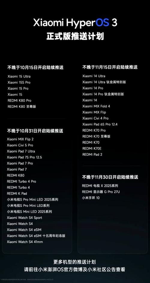 MAXLiNE1.3.0最新版本更新内容介绍