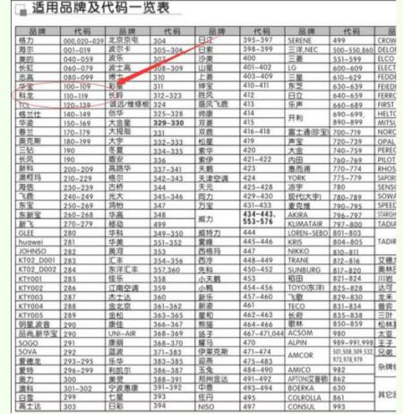 万能空调遥控器代码表
