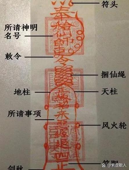 八大符文获取方法