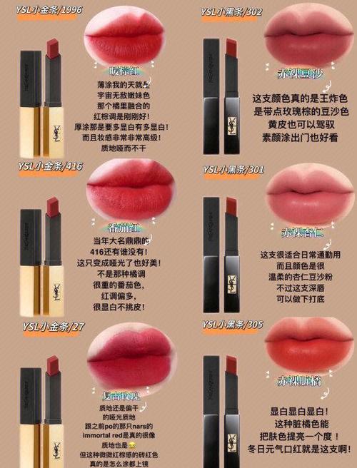 圣罗兰口红日期怎么看