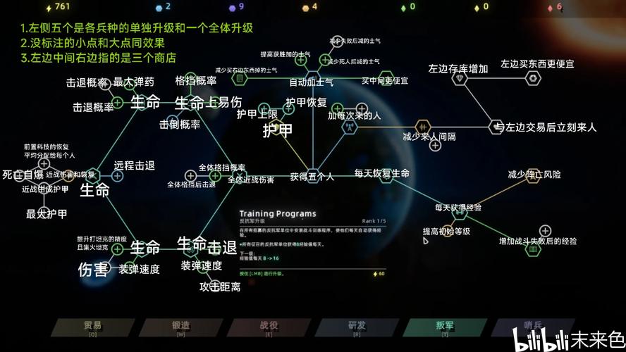 光环插件化意思