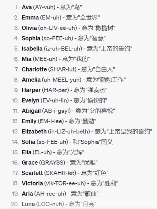Eon英文名字寓意