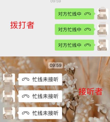 占线是什么意思