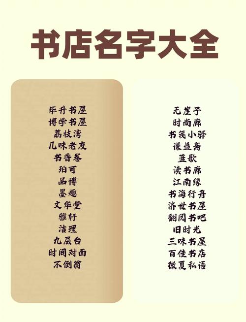 图书馆有哪些名字