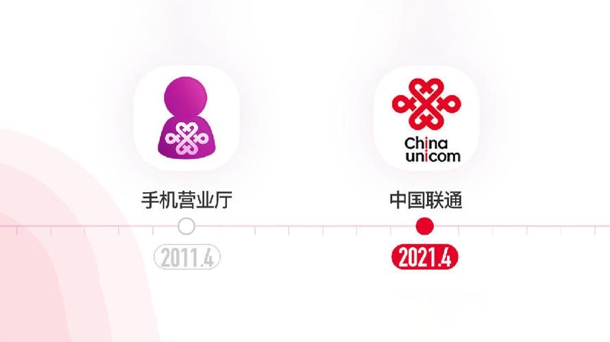 中国联通官方网站登录入口