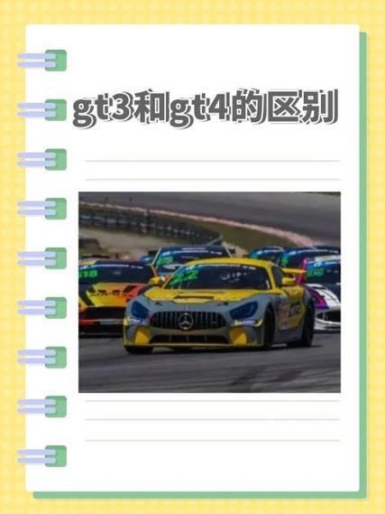 赛车gt1和gt2和gt3区别