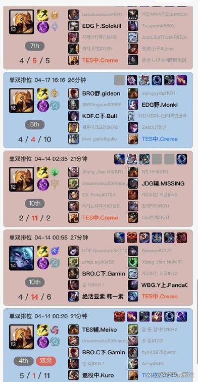 lol全局bp什么意思