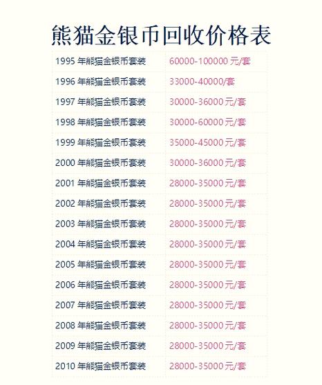 585金回收多少钱一克
