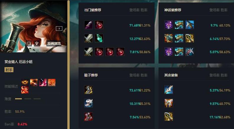 女枪出装最新