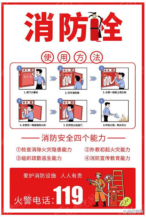 消防栓的使用方法口诀