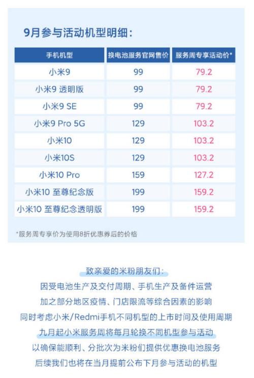小米8更换电池价格表