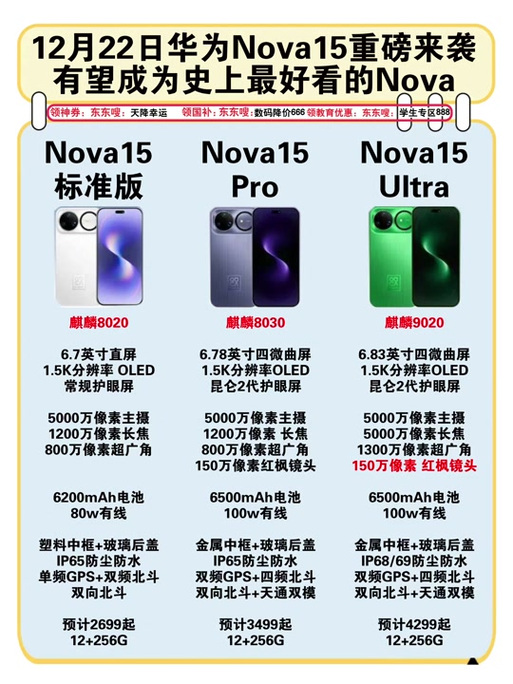 华为nova15好不好用