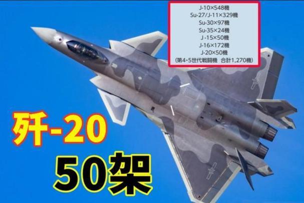 歼20数量现在有多少