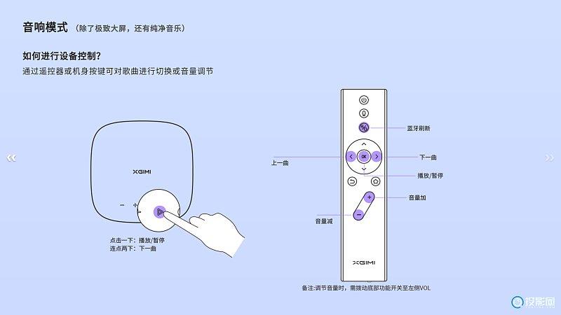 极米投影仪使用注意事项