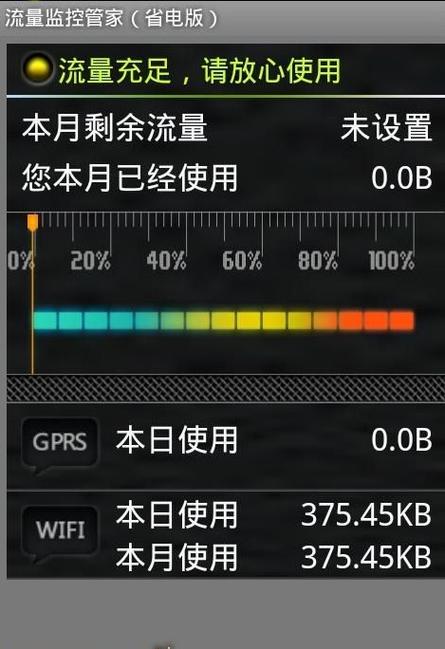 手机流量监控管家