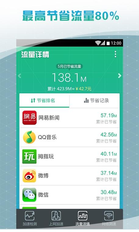 手机突然很卡
