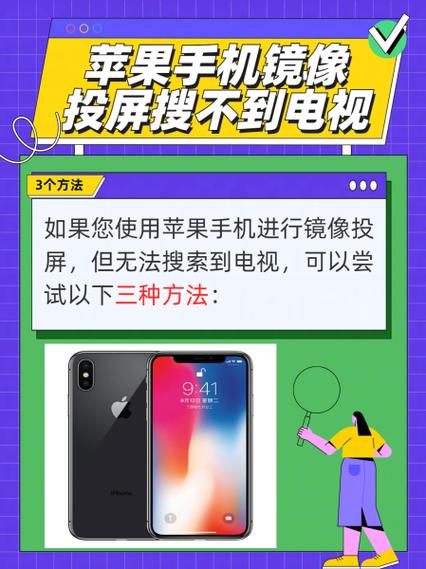 手机镜像投屏电视没声音图标