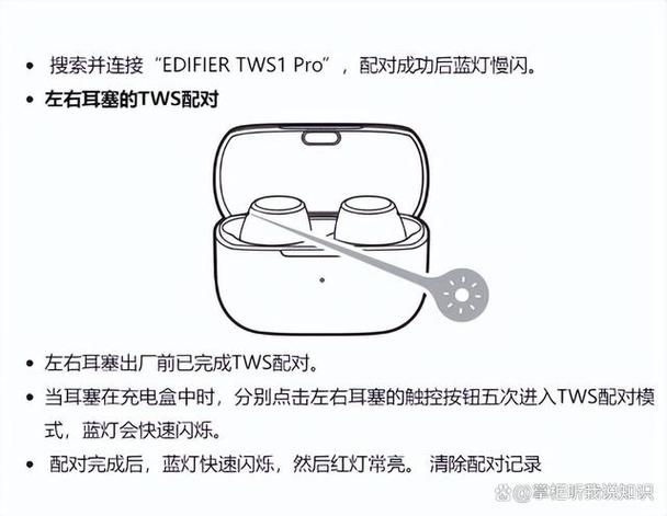 漫步者蓝牙耳机两个耳机怎么配对