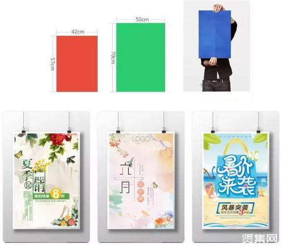 海报尺寸50*70有多大