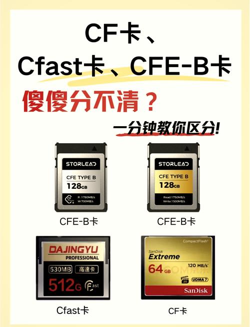 tf卡和sd卡区别
