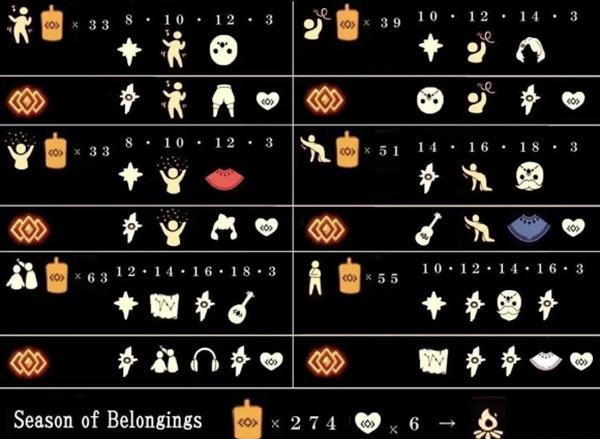 光遇归属季节先祖在哪