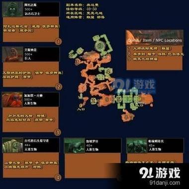 奥达曼在哪个地图