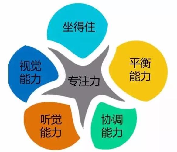 concentrate 翻译
