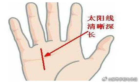 大器晚成的太阳线