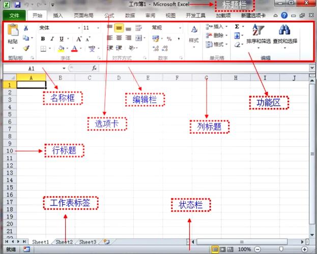 excel冻结行列一起