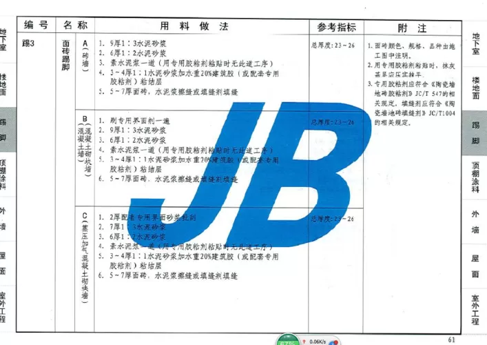 12j1图集