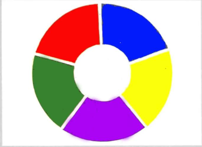 红黄蓝绿紫单色识别图