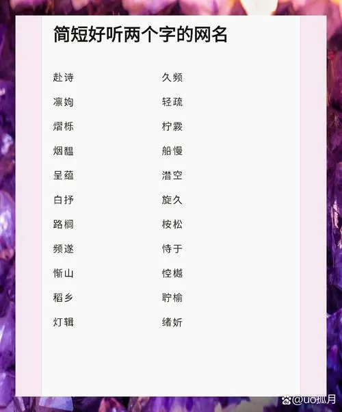 by77718最新网名