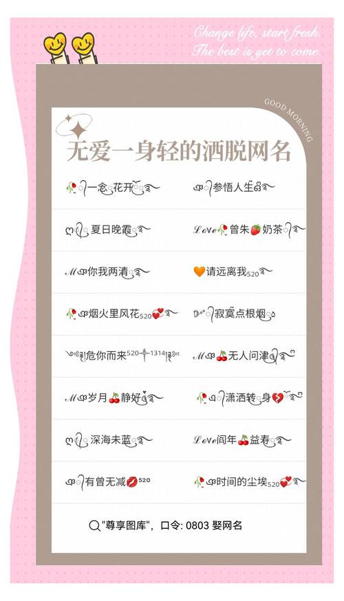by77718最新网名