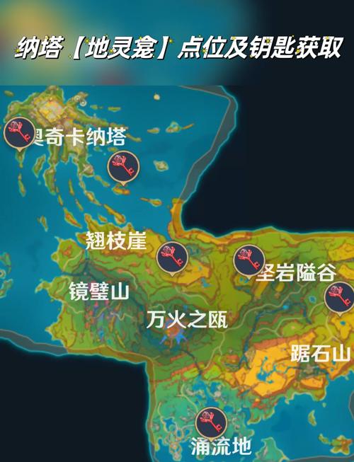 原神纳塔地灵龛全在哪里指南