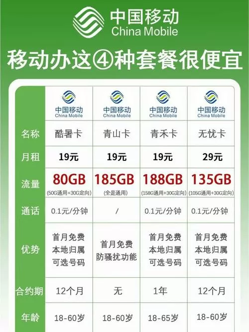 中国移动有多少种套餐