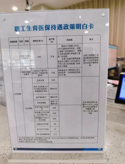 江西明确从备孕到分娩都报销